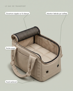 Les détails du sac : ouverture zippée sur le dessus, aération latérale par œillets, poche avant, fond renforcé