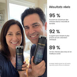 Résultats clients : 95 % couverture naturelle, 92 % plus simple, 89 % cheveux plus doux